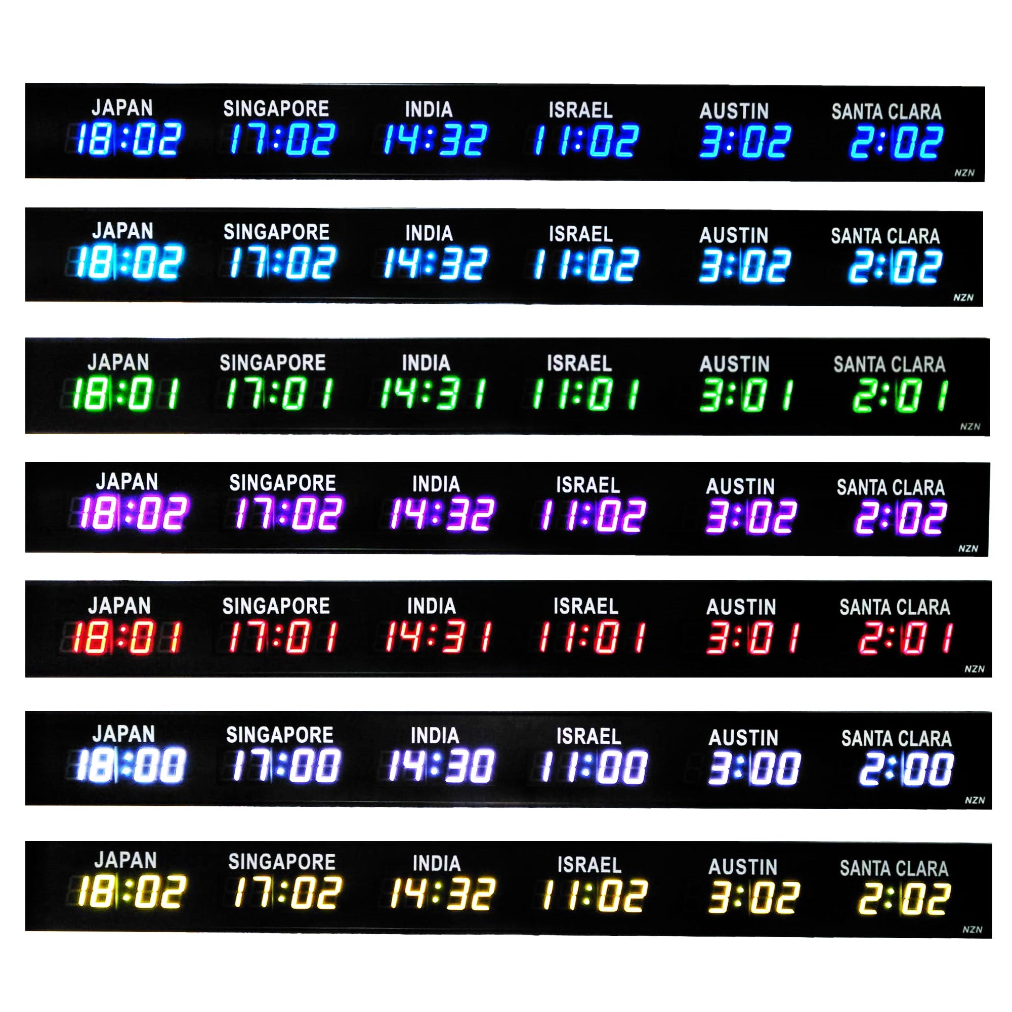 What Are The Advantages Of World Timezone Clock?