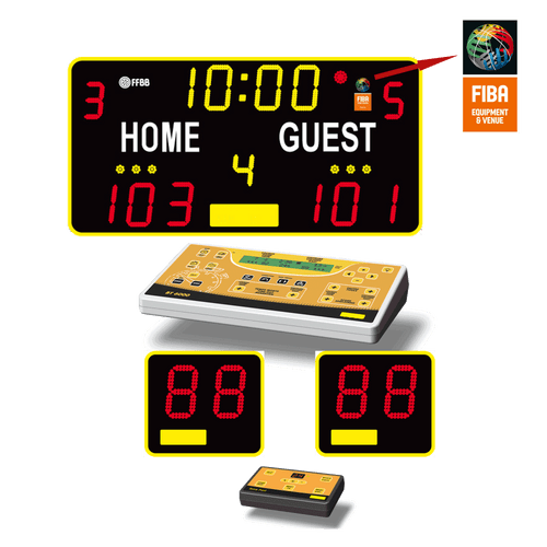 BT 6025 Scoreboard