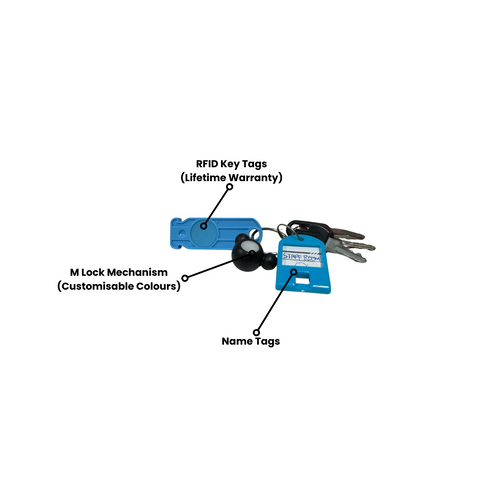 NZN® K-70 Key Management System